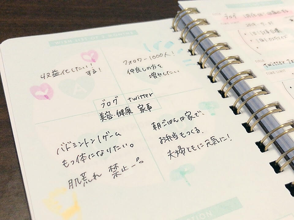 ミーツプランナー使い方紹介!目標を立ててコツコツ頑張る女子に